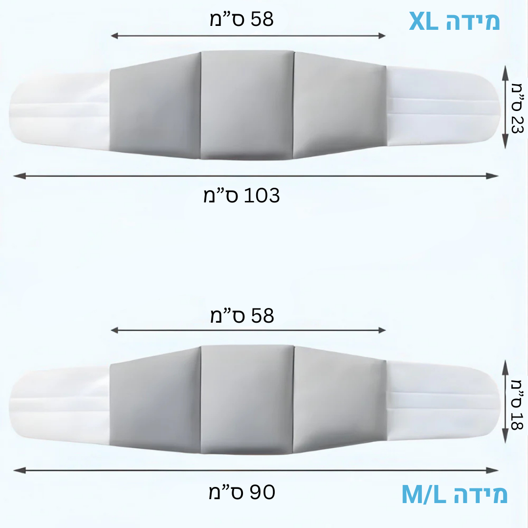 SpineCore - הקלה לכאבי גב בנוחות הבית תוך 7 ימים בלבד