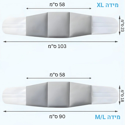 SpineCore - הקלה לכאבי גב בנוחות הבית תוך 7 ימים בלבד